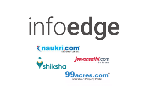 Info Edge Internship