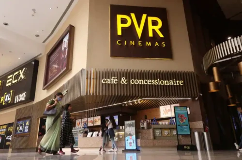 PVR Cinemas Internship