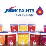 JSW Paints Internship